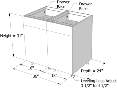 Outdoor Kitchen Package B - 36
