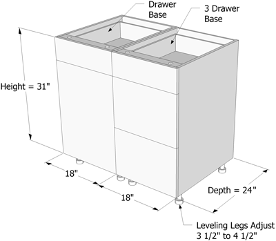 Outdoor Kitchen Package C - 36