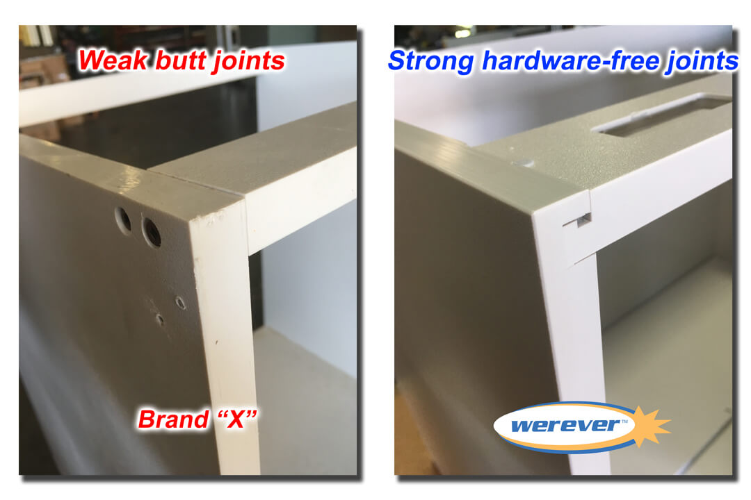 Werever Outdoor Cabinet Joints
